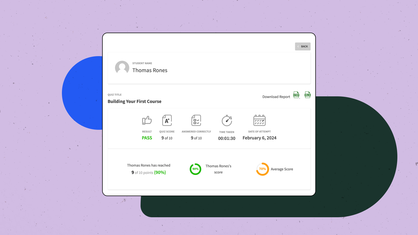 The sorting capabilities allow you to filter by what is important to you