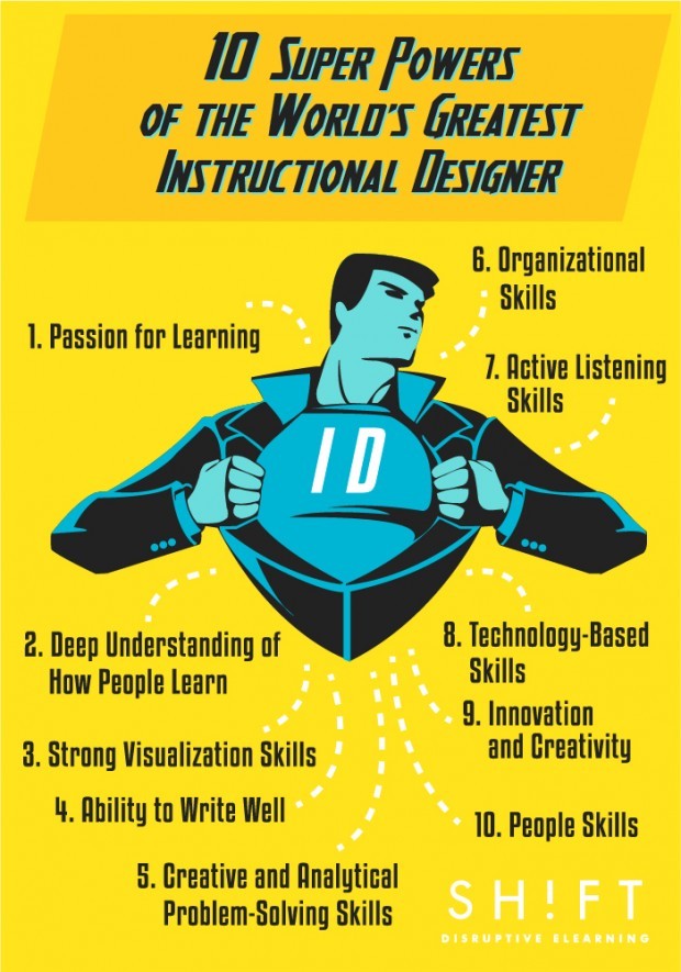 Skills-of-an-Exceptional-Instructional-Designer-Infographic