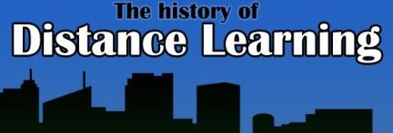 The History of Distance Learning [INFOGRAPHIC]