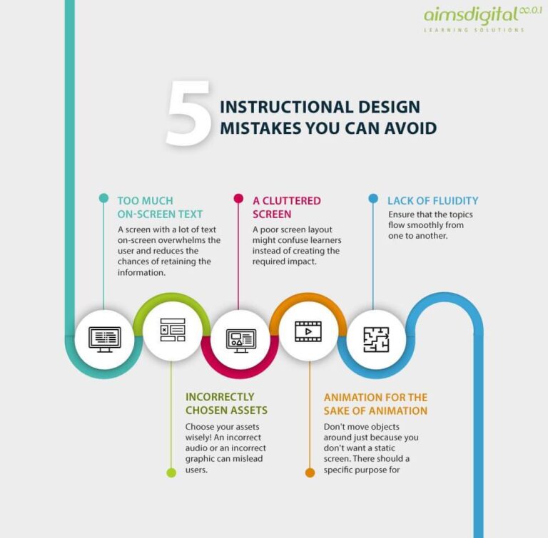 5 Instructional Design Mistakes to Avoid