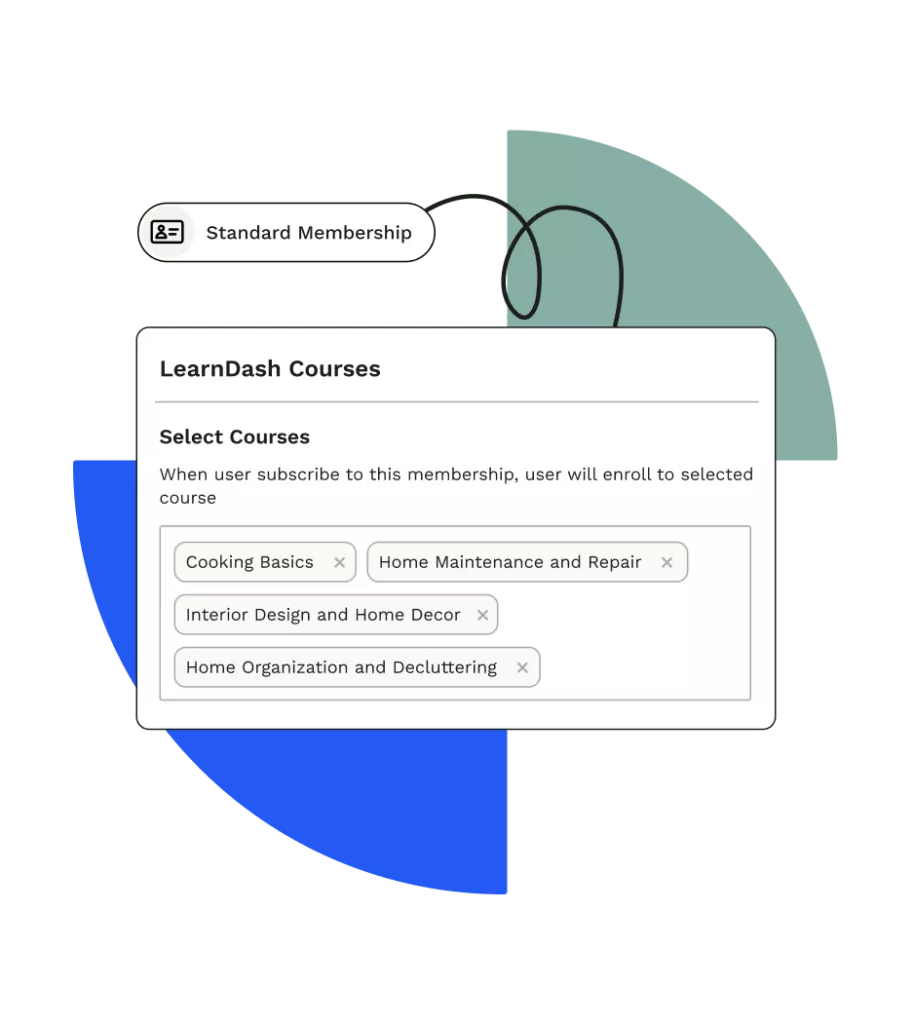 MemberDash - LearnDash Integration